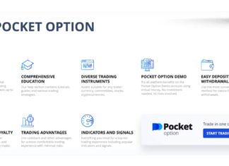 A Simpler Look at Pocket Option for Canada Why Pocket Option
