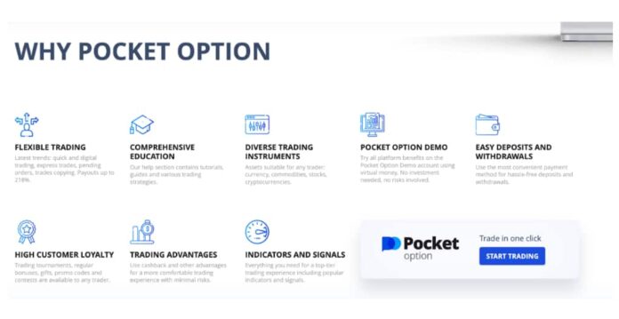 Why Pocket Option Why Pocket Option