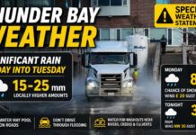 April 27, 2026: Thunder Bay Weather Update – Special Weather Statement – Significant Rain thunder bay weather april 27 2026