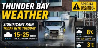 April 27, 2026: Thunder Bay Weather Update – Special Weather Statement – Significant Rain thunder bay weather april 27 2026