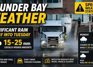 April 27, 2026: Thunder Bay Weather Update – Special Weather Statement – Significant Rain thunder bay weather april 27 2026