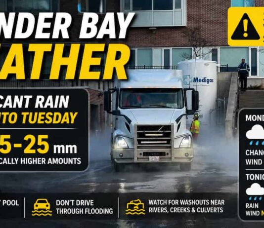 April 27, 2026: Thunder Bay Weather Update – Special Weather Statement – Significant Rain thunder bay weather april 27 2026