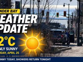 April 25, 2026: Thunder Bay Starts Sunny and Cold Before Clouds Return Tonight thunder bay weather update april 25 2026