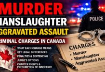 Understanding murder, manslaughter and aggravated assault charges in Canada Explainer on murder, manslaughter and aggravated assault charges in Canada and their penalties