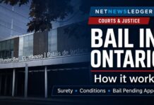 How Bail Works in Ontario: Release, Sureties, Conditions and Bail Pending Appeal Bail in Ontario Courts and Legal