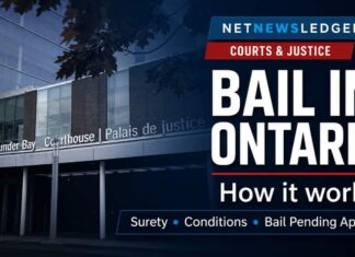 How Bail Works in Ontario: Release, Sureties, Conditions and Bail Pending Appeal Bail in Ontario Courts and Legal