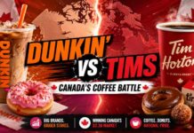 Canada’s coffee fight heats up as Dunkin’ plans return and Tim Hortons pours $400M into restaurants Coffee Battle Brews - Dunkin returns to Canada as Tim Hortons invests $400M and faces labour scrutiny.