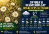Dryden and Vermilion Bay Weather – May 12, 2026: Damp Today, Warmer Sunshine Ahead Dryden and Vermilion Bay Weather May 12 2026