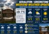 Geraldton / Greenstone Weekend Weather Update – Warm Friday Gives Way to a Cooler Weekend Geraldton Greenstone Weather May 15 2026
