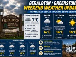Geraldton / Greenstone Weekend Weather Update – Warm Friday Gives Way to a Cooler Weekend Geraldton Greenstone Weather May 15 2026