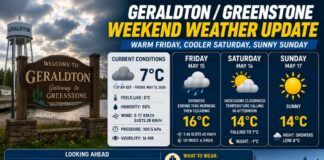 Geraldton / Greenstone Weekend Weather Update – Warm Friday Gives Way to a Cooler Weekend Geraldton Greenstone Weather May 15 2026