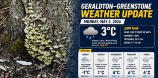 May 4, 2026: Geraldton–Greenstone Weather – Rain Today, Snow Returns Tonight Geraldton Weather May 4 2026