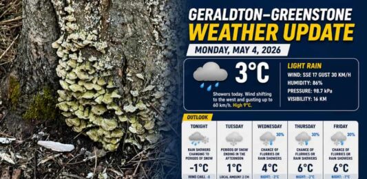 May 4, 2026: Geraldton–Greenstone Weather – Rain Today, Snow Returns Tonight Geraldton Weather May 4 2026