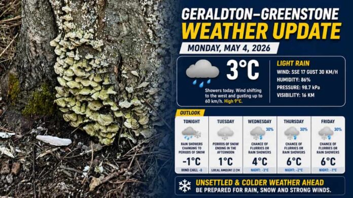 Geraldton Weather May 4 2026