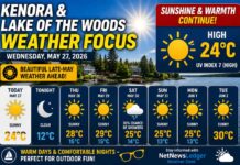 Kenora and Lake of the Woods Weather Focus – May 27, 2026: Sunshine, Heat, and High UV Kenora Weather Focus May 27 2026