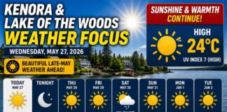 Kenora and Lake of the Woods Weather Focus – May 27, 2026: Sunshine, Heat, and High UV Kenora Weather Focus May 27 2026