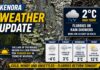 May 4, 2026: Kenora and Lake of the Woods Weather – A Cold Reality Check Before the Warm-Up Kenora Weather Impact May 4 2026