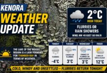 May 4, 2026: Kenora and Lake of the Woods Weather – A Cold Reality Check Before the Warm-Up Kenora Weather Impact May 4 2026