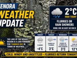 May 4, 2026: Kenora and Lake of the Woods Weather – A Cold Reality Check Before the Warm-Up Kenora Weather Impact May 4 2026