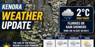 May 4, 2026: Kenora and Lake of the Woods Weather – A Cold Reality Check Before the Warm-Up Kenora Weather Impact May 4 2026