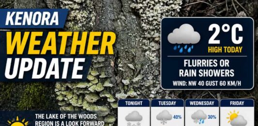 May 4, 2026: Kenora and Lake of the Woods Weather – A Cold Reality Check Before the Warm-Up Kenora Weather Impact May 4 2026