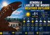Kenora and Lake of the Woods Weather Outlook – Warm Spring Weather Arrives This Week Kenora Weather May 11 2026
