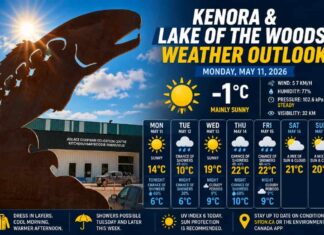 Kenora and Lake of the Woods Weather Outlook – Warm Spring Weather Arrives This Week Kenora Weather May 11 2026