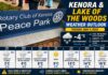 May 5, 2026: Kenora and Lake of the Woods Weather – Snowy Start, Slow Warm-Up Ahead Kenora Weather Outlook May 5 2026