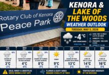 May 5, 2026: Kenora and Lake of the Woods Weather – Snowy Start, Slow Warm-Up Ahead Kenora Weather Outlook May 5 2026