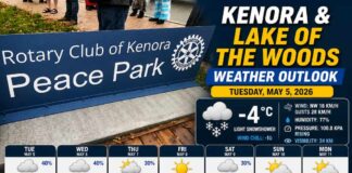 May 5, 2026: Kenora and Lake of the Woods Weather – Snowy Start, Slow Warm-Up Ahead Kenora Weather Outlook May 5 2026