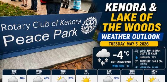 May 5, 2026: Kenora and Lake of the Woods Weather – Snowy Start, Slow Warm-Up Ahead Kenora Weather Outlook May 5 2026