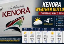 May 7, 2026: Kenora Weather Outlook – Sunshine Today, Milder Air Building Kenora Weather Outlook May 7 2026