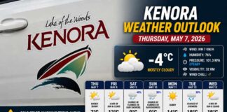 May 7, 2026: Kenora Weather Outlook – Sunshine Today, Milder Air Building Kenora Weather Outlook May 7 2026