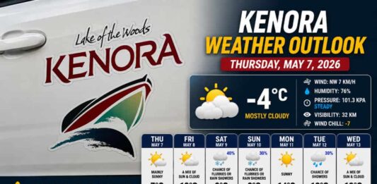 May 7, 2026: Kenora Weather Outlook – Sunshine Today, Milder Air Building Kenora Weather Outlook May 7 2026