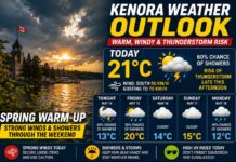 Kenora and Lake of the Woods Weather Outlook – May 14, 2026: Warm, Windy, and Thunderstorm Risk Kenora Weather Outlook for May 14 2026