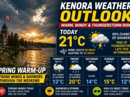 Kenora and Lake of the Woods Weather Outlook – May 14, 2026: Warm, Windy, and Thunderstorm Risk Kenora Weather Outlook for May 14 2026