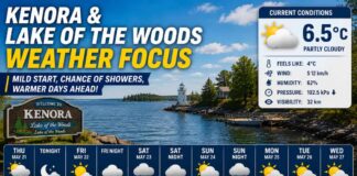 Kenora and Lake of the Woods Weather Focus – May 21, 2026: Mild Start, Warmer Days Ahead Kenora and Lake of the Woods May 21 2026 Weather Focus