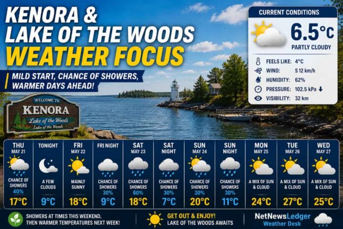 Kenora and Lake of the Woods May 21 2026 Weather Focus Kenora and Lake of the Woods May 21 2026 Weather Focus