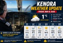 Kenora and Lake of the Woods Weather Outlook – Spring Keeps Teasing Northwestern Ontario Kenora and Lake of the Woods Wather May 8 2026
