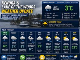Kenora and Lake of the Woods Weather Update: Chilly Rainy Start Gives Way to a Slow Warm-Up Later This Week Kenora and Lake of the Woods Weather May 18 2026