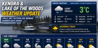 Kenora and Lake of the Woods Weather Update: Chilly Rainy Start Gives Way to a Slow Warm-Up Later This Week Kenora and Lake of the Woods Weather May 18 2026