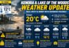 Kenora and Lake of the Woods Weather Update – May 15, 2026: Mild, Misty, and Very Windy Kenora and Lake of the Woods Weather May15 2026