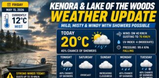 Kenora and Lake of the Woods Weather Update – May 15, 2026: Mild, Misty, and Very Windy Kenora and Lake of the Woods Weather May15 2026