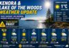 Kenora and Lake of the Woods Weather Update – May 20, 2026: Frosty Start, Summer Warm-Up Ahead Kenora and Lake of the Woods Weather for May 20 2026