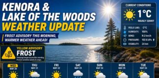 Kenora and Lake of the Woods Weather Update – May 20, 2026: Frosty Start, Summer Warm-Up Ahead Kenora and Lake of the Woods Weather for May 20 2026