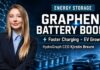 Kjirstin Breure on the Race to Reinvent Energy Storage With Graphene Kjirstin Breure on the Race to Reinvent Energy Storage With Graphene