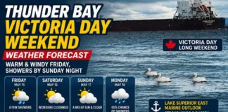 Thunder Bay Victoria Day Weekend Weather Forecast – Warm, Windy Friday, Showers by Sunday Night May 15 2026 Thunder Bay Victoria Day Weather