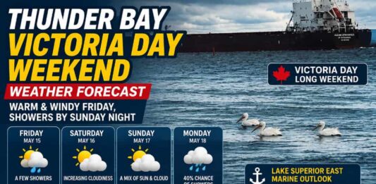 Thunder Bay Victoria Day Weekend Weather Forecast – Warm, Windy Friday, Showers by Sunday Night May 15 2026 Thunder Bay Victoria Day Weather