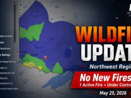 No new Northwest Region wildfires reported May 25; one active fire remains under control May 25 2026 Wildfire Update