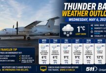 May 6, 2026: Thunder Bay Weather Outlook – Snowflakes in May Continue Across Northwestern Ontario Thunder Bay weather infographic with an airplane on the tarmac, showing a forecast panel: 1°C with light snow, wind and humidity for Wednesday, May 6, 2026, plus travel tips section on the left.